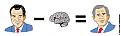 Click image for larger version

Name:	bush_nixon_equation.jpg
Views:	227
Size:	32.5 KB
ID:	9062300