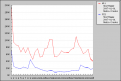 Click image for larger version

Name:	linecompare.php.png
Views:	190
Size:	10.9 KB
ID:	9062816