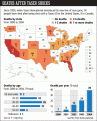Click image for larger version

Name:	taserdeaths1201.gif
Views:	159
Size:	29.5 KB
ID:	9067690