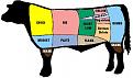 Click image for larger version

Name:	cow-cuts-diagram.jpg
Views:	143
Size:	29.2 KB
ID:	9067788