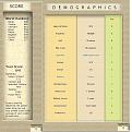 Click image for larger version

Name:	demographics.jpg
Views:	264
Size:	107.1 KB
ID:	9069688