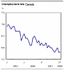 Click image for larger version

Name:	canada1.gif
Views:	177
Size:	3.4 KB
ID:	9070005