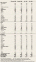 Click image for larger version

Name:	08-04_worldoilprod.gif
Views:	91
Size:	22.2 KB
ID:	9071208