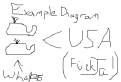 Click image for larger version

Name:	diagram.png
Views:	111
Size:	5.1 KB
ID:	9076190