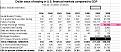 Click image for larger version

Name:	financial_turnover.jpg
Views:	196
Size:	85.2 KB
ID:	9077634