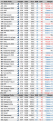 Click image for larger version

Name:	11-1-01 state polls..png
Views:	127
Size:	71.1 KB
ID:	9078199