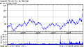 Click image for larger version

Name:	tlt_20081212.bmp
Views:	59
Size:	432.1 KB
ID:	9078760