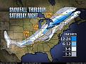 Click image for larger version

Name:	weather dolphin.jpg
Views:	176
Size:	106.0 KB
ID:	9083609