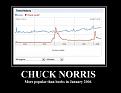 Click image for larger version

Name:	Chuck Norris.jpg
Views:	325
Size:	28.0 KB
ID:	9084891