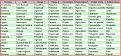 Click image for larger version

Name:	Civ-lideres.jpg
Views:	603
Size:	103.9 KB
ID:	9084934