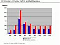 Click image for larger version

Name:	deficitEstimate.jpg
Views:	134
Size:	35.0 KB
ID:	9085258