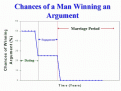 Click image for larger version

Name:	unknown[7].gif
Views:	147
Size:	8.0 KB
ID:	9085606