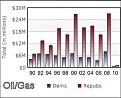 Click image for larger version

Name:	oilgas.jpg
Views:	113
Size:	19.1 KB
ID:	9085648