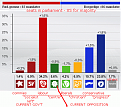 Click image for larger version

Name:	norgeElections02.png
Views:	142
Size:	49.8 KB
ID:	9086258