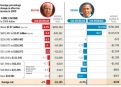 Click image for larger version

Name:	obamaTaxCuts2.png
Views:	123
Size:	51.7 KB
ID:	9086326