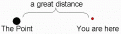 Click image for larger version

Name:	missthepoint.gif
Views:	147
Size:	2.3 KB
ID:	9086338