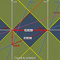 Click image for larger version

Name:	causalityfixed.png
Views:	64
Size:	16.8 KB
ID:	9086855