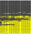 Click image for larger version

Name:	DoCTechList.jpg
Views:	313
Size:	351.8 KB
ID:	9087664