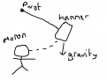 Click image for larger version

Name:	hammer.png
Views:	85
Size:	11.6 KB
ID:	9088055