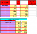 Click image for larger version

Name:	Catfish_soluciones.png
Views:	303
Size:	11.7 KB
ID:	9088168