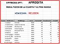 Click image for larger version

Name:	ResultadosManga4Afrodita.jpg
Views:	252
Size:	76.6 KB
ID:	9088691