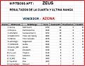 Click image for larger version

Name:	ZEUS-CuartaManga2.jpg
Views:	249
Size:	96.0 KB
ID:	9088794