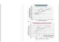 Click image for larger version

Name:	Schoolfundinggraphs.jpg
Views:	71
Size:	35.6 KB
ID:	9090389