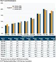 Click image for larger version

Name:	distribution.jpg
Views:	97
Size:	142.5 KB
ID:	9101467