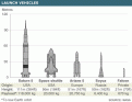 Click image for larger version

Name:	_41481500_falcon_compare_inf416.gif
Views:	108
Size:	11.4 KB
ID:	9120509