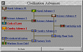 Click image for larger version

Name:	2013_techtree.png
Views:	441
Size:	44.3 KB
ID:	9121132
