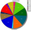 Click image for larger version

Name:	worldpop210.jpg
Views:	575
Size:	63.2 KB
ID:	9123488