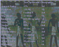 Click image for larger version

Name:	demographics.gif
Views:	149
Size:	40.7 KB
ID:	9123512