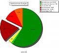 Click image for larger version

Name:	budget.jpg
Views:	145
Size:	72.0 KB
ID:	9123582