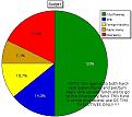 Click image for larger version

Name:	budget for switching govs.jpg
Views:	201
Size:	33.1 KB
ID:	9123871
