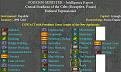 Click image for larger version

Name:	civcelts.jpg
Views:	123
Size:	57.1 KB
ID:	9124093