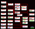 Click image for larger version

Name:	techtree.gif
Views:	174
Size:	25.3 KB
ID:	9125001