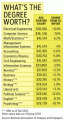 Click image for larger version

Name:	jobless_grads.gif
Views:	175
Size:	15.1 KB
ID:	9125527