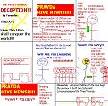 Click image for larger version

Name:	comic.jpg
Views:	146
Size:	79.1 KB
ID:	9125959