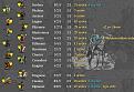 Click image for larger version

Name:	1758army.jpg
Views:	107
Size:	57.2 KB
ID:	9126549