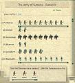 Click image for larger version

Name:	sumeria1320.jpg
Views:	347
Size:	97.5 KB
ID:	9126956