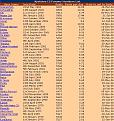 Click image for larger version

Name:	numbers.jpg
Views:	303
Size:	99.1 KB
ID:	9127077