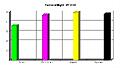 Click image for larger version

Name:	factional might - my 2120.jpg
Views:	121
Size:	35.5 KB
ID:	9128370