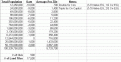 Click image for larger version

Name:	population.gif
Views:	422
Size:	9.0 KB
ID:	9128952