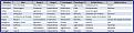 Click image for larger version

Name:	Discovery-civs.jpg
Views:	248
Size:	99.0 KB
ID:	9343761
