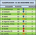 Clasificacion 230104.jpg