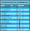 Clasificacion 230930.jpg