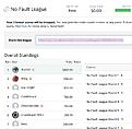 Click image for larger version

Name:	week 10 standings.jpg
Views:	131
Size:	183.4 KB
ID:	9486912